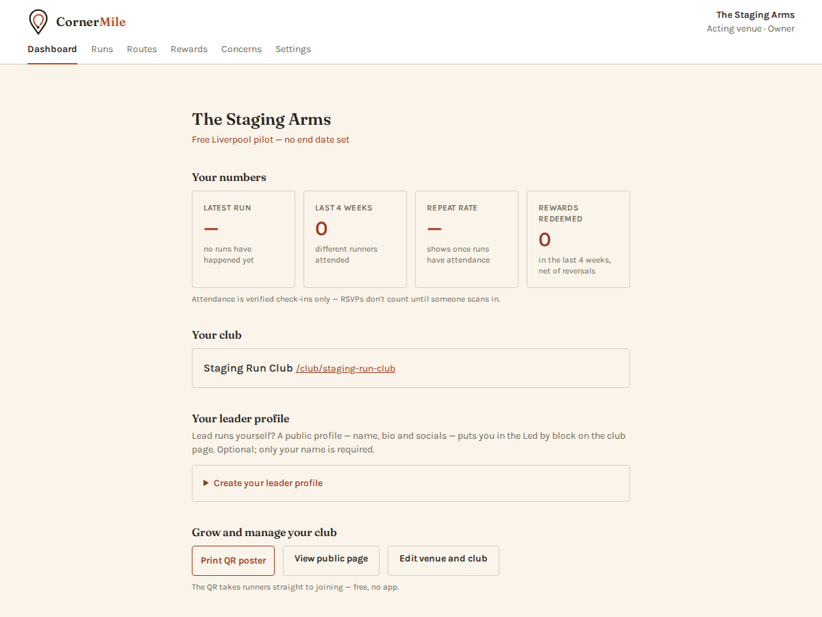 The venue dashboard for a new club: the venue name and pilot status at the top, four number cards for the latest run, runners in the last four weeks, repeat rate and rewards redeemed, then the club's public link and buttons to print the QR poster or edit the venue.